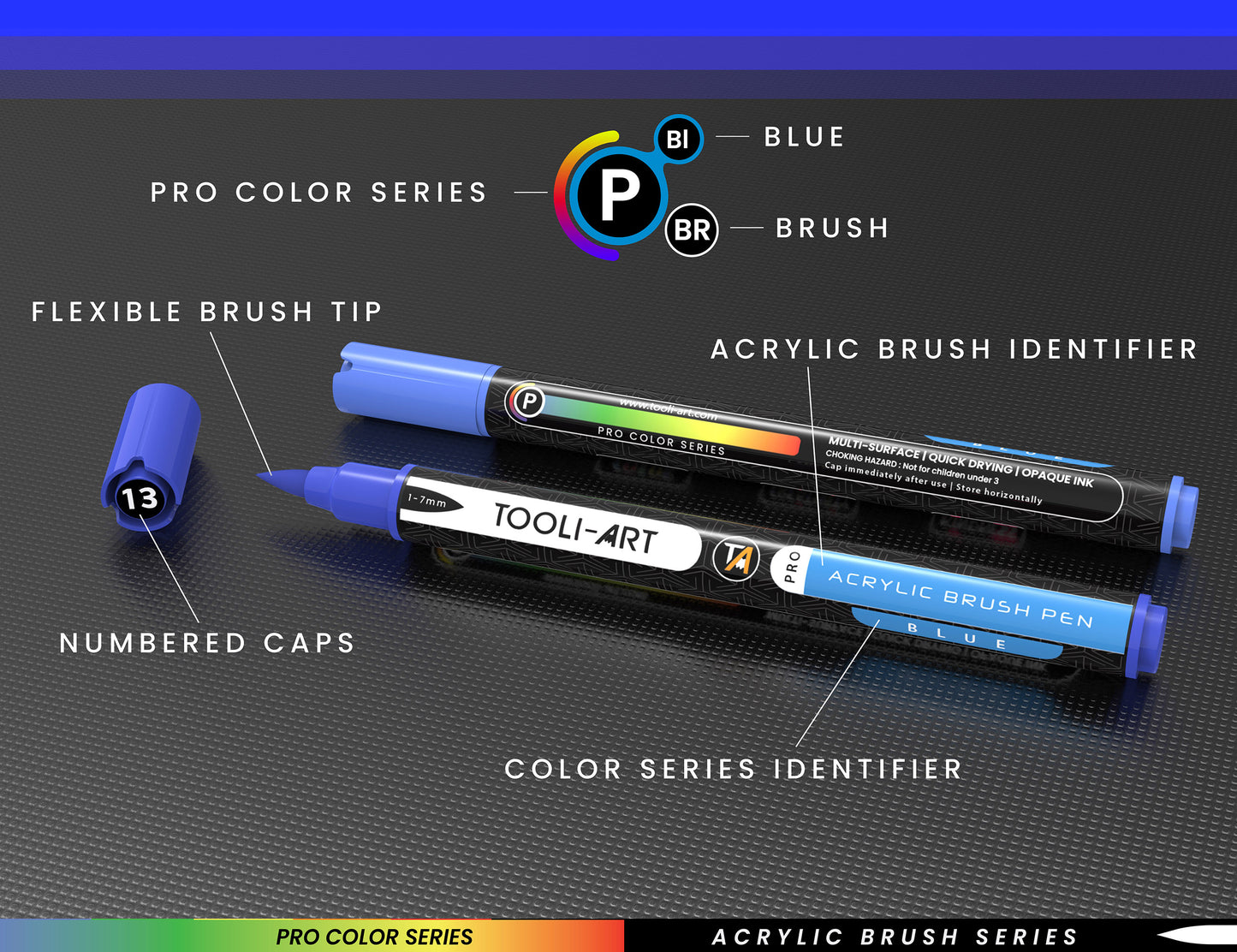 22 Flexible Brush Tip Acrylic Paint Pens Markers Set 1-7mm (BLUE) - Not for paper