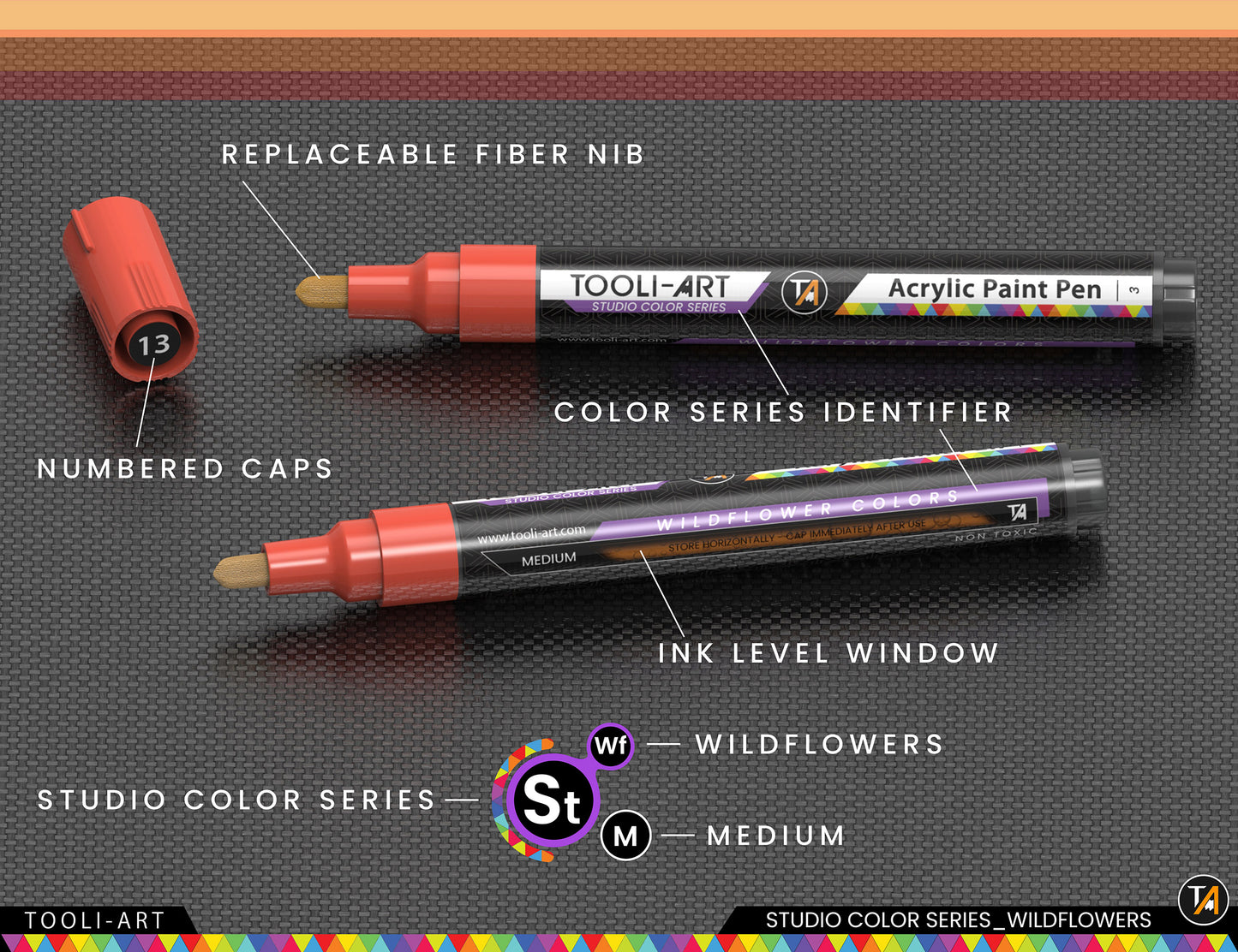 28 Wildflower Colors Acrylic Paint Pens Markers Set 3mm Medium