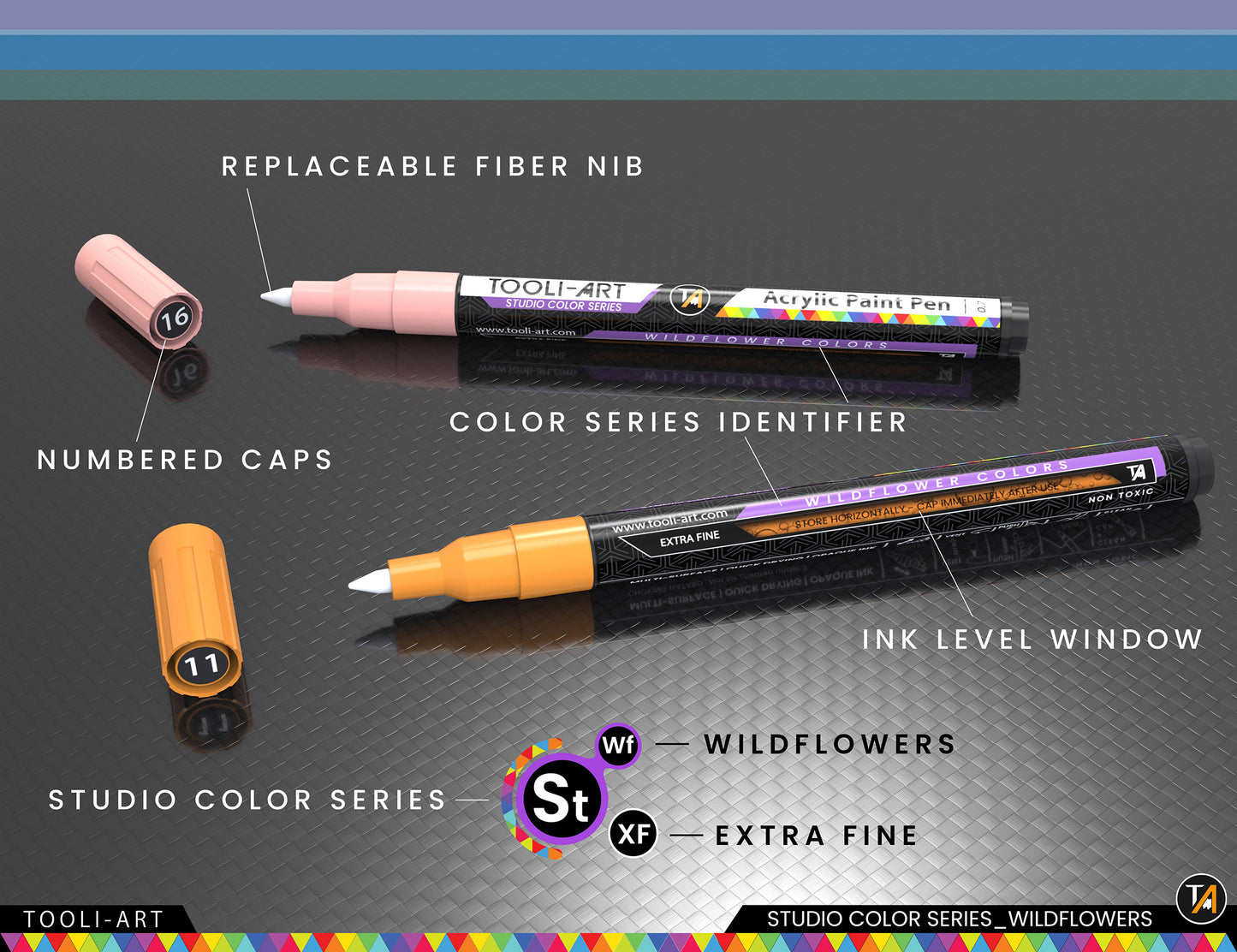 28 Wildflower Colors Acrylic Paint Pens Markers Set 0.7mm Extra Fine