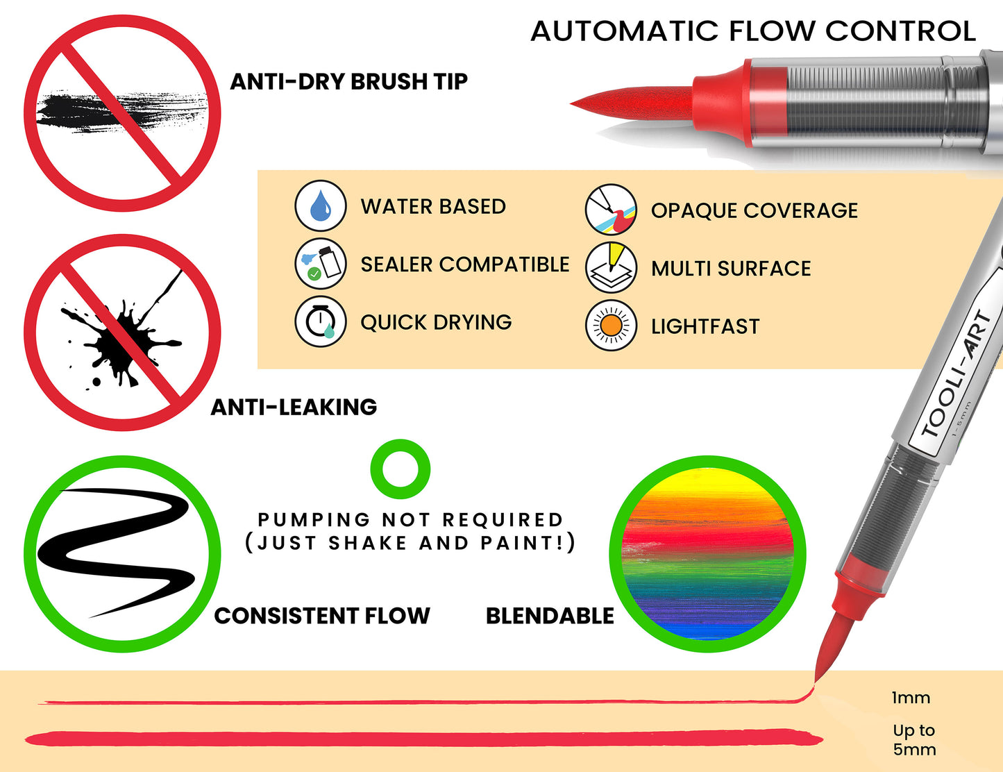 36 Essential Colors Flexible Brush Tip Acrylic Paint Pens with AUTOMATIC FLOW CONTROL technology 1-5mm