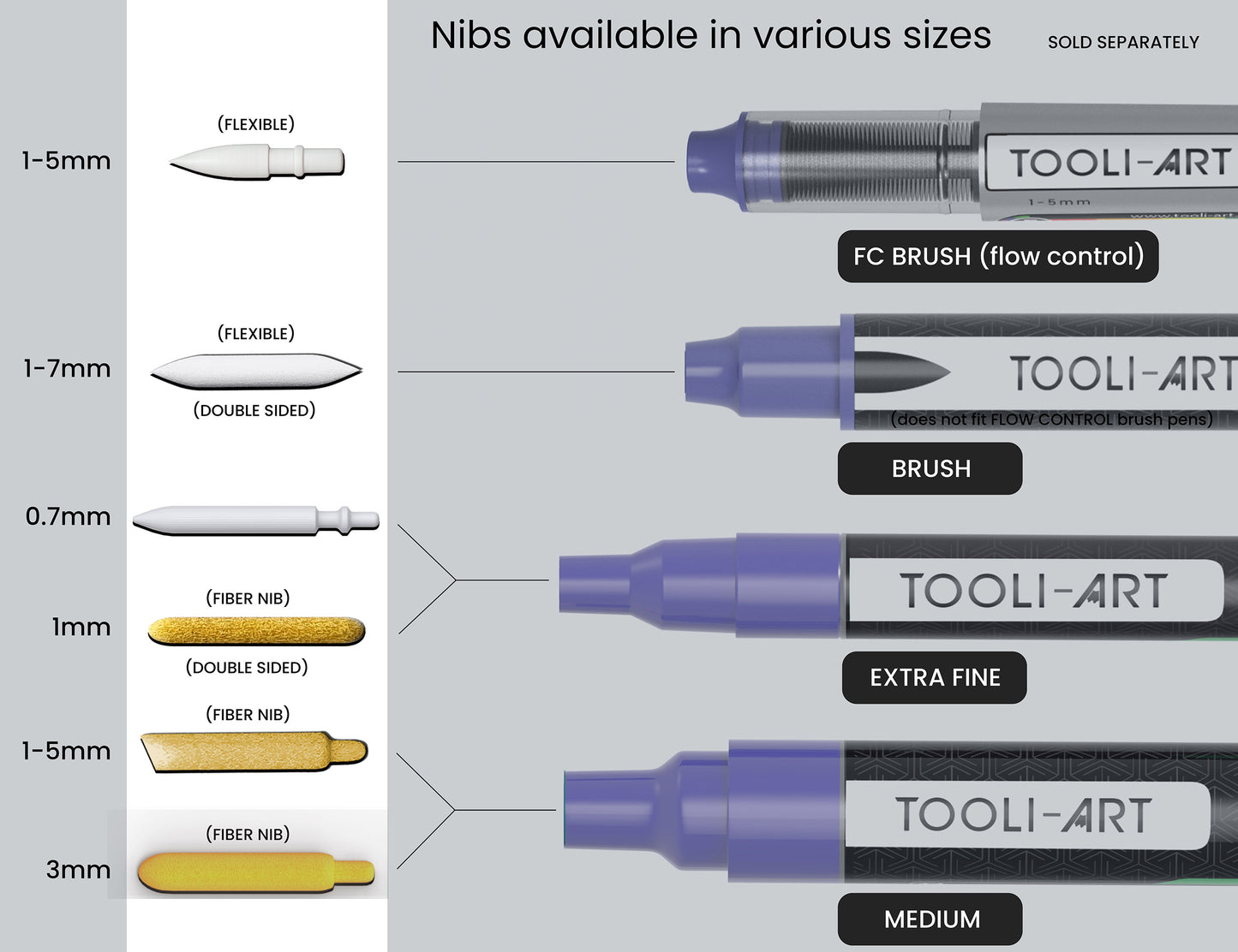 30 Replacement Nibs for TOOLI-ART Medium Tip Paint Pens Acrylic Markers. Polyester Fiber. 3MM. Easy To Replace