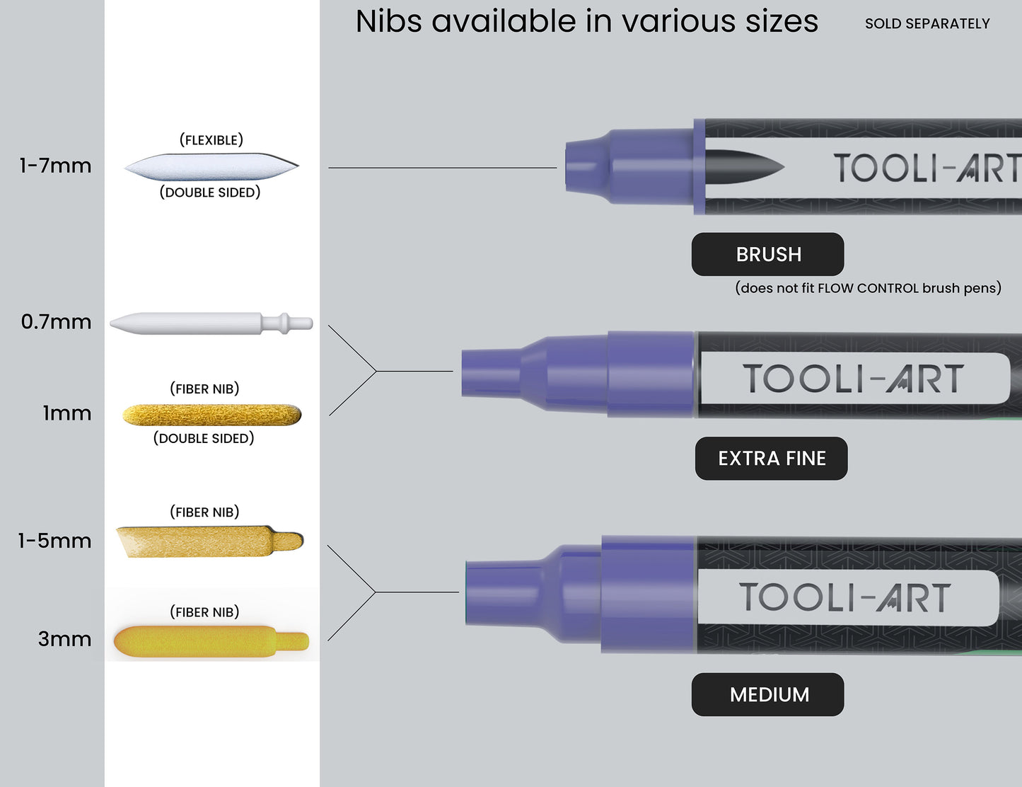 30 Replacement Nibs Double Sided 1mm Round. Compatible With TOOLI-ART Fine Tip Paint Pens Acrylic Markers. Polyester Fiber. Easy To Replace